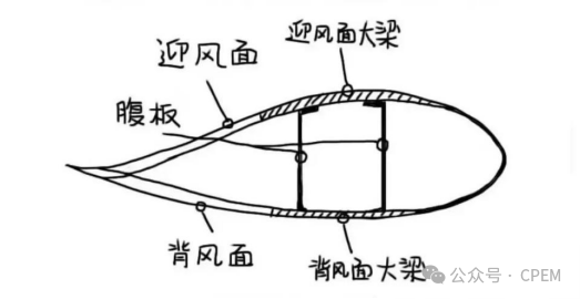 微信图片_20240315150524.png