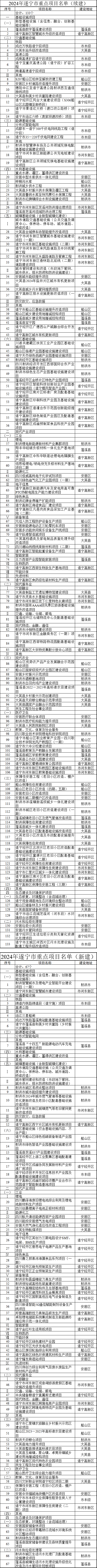 微信图片_20240312090343.png