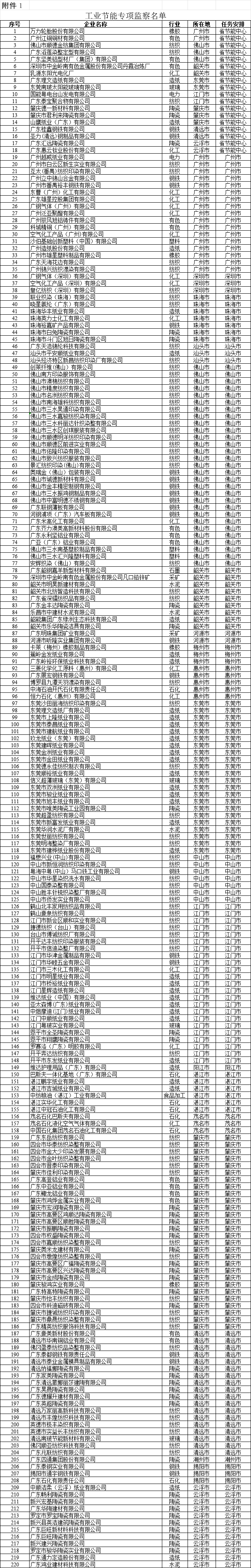 企业微信截图_17129024985775.png