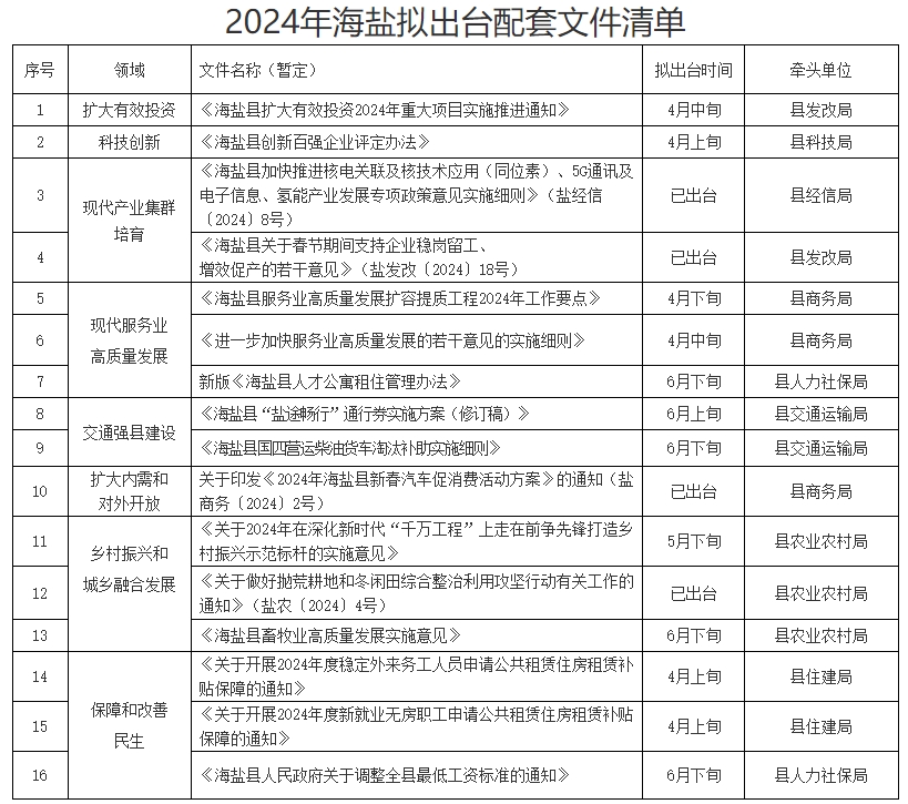 微信截图_20240416093425.png