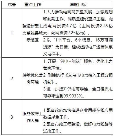 微信截图_20240408085234.png
