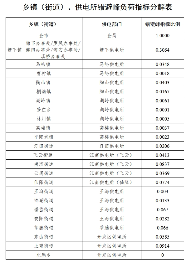 微信截图_20240527171514.png