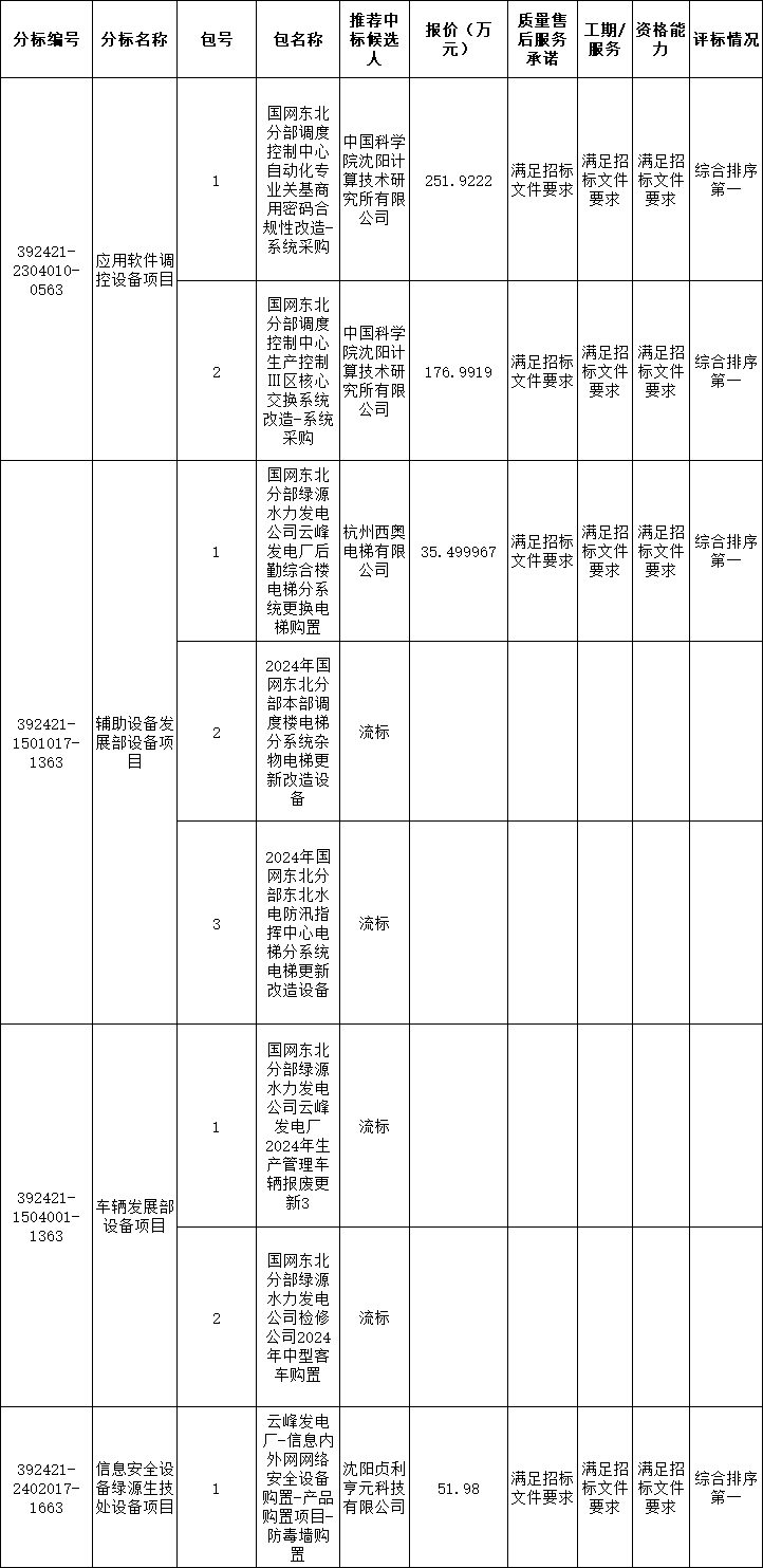 微信图片_20240606104912.png