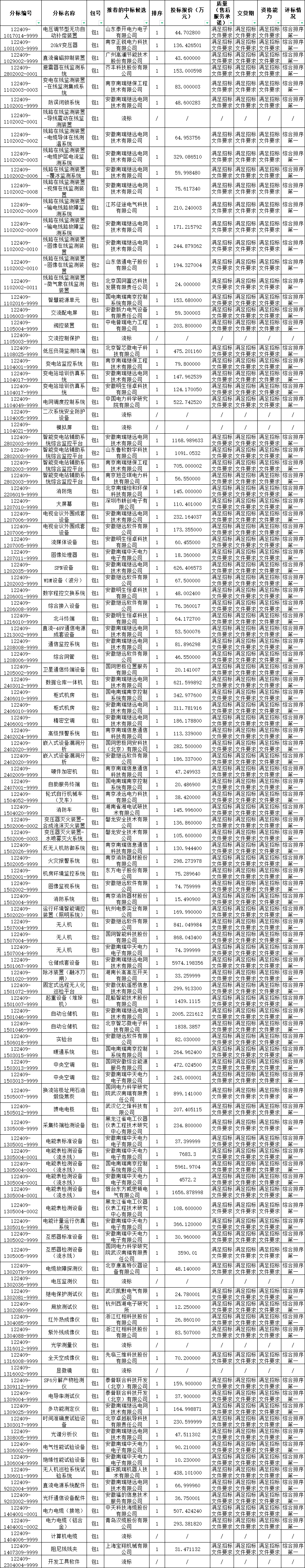 微信图片_20240624163307.png
