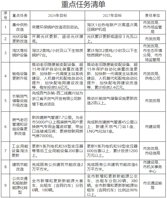 微信截图_20240614150637.png