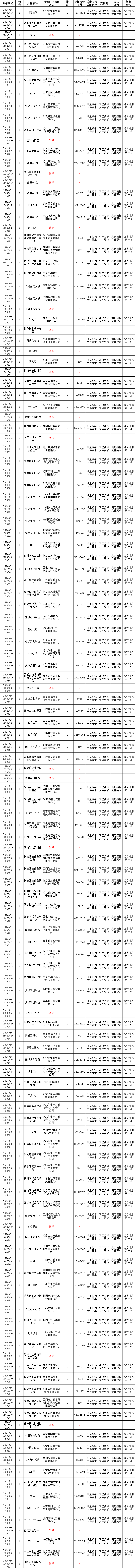 微信图片_20240703092451.png