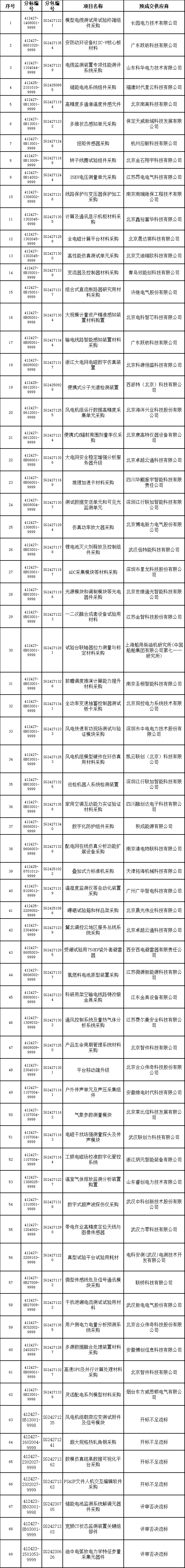 微信图片_20240729094226.png