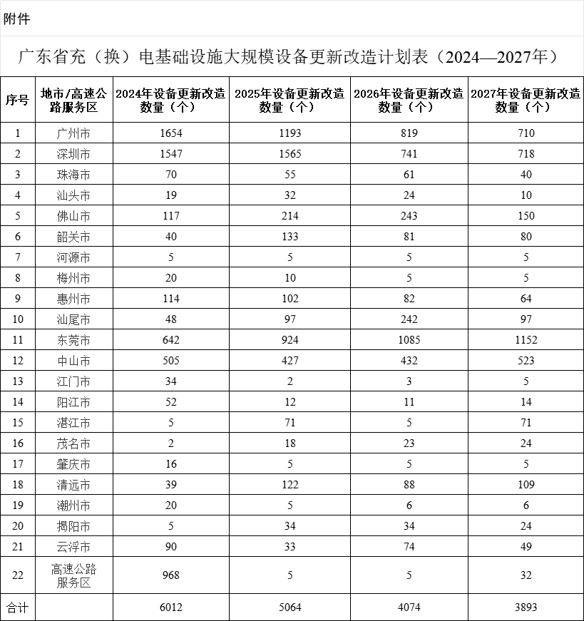 企业微信截图_17212640889113.png