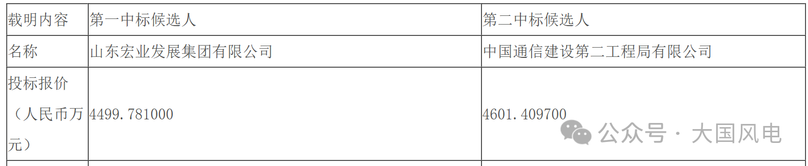 微信图片_20251031111854.png 微信图片_20251031111854.png