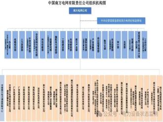 南网“输配电部”调整为“输配电与储能部”