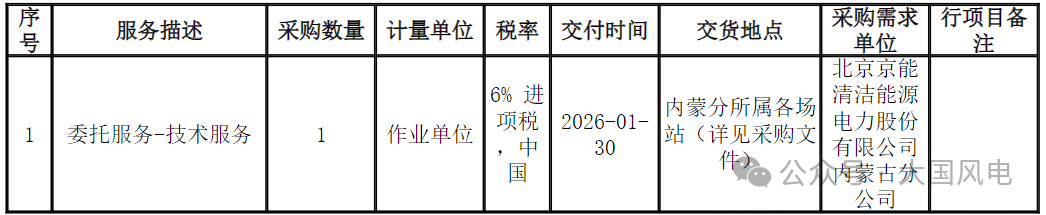 1765504800479.png 1765504800479.png