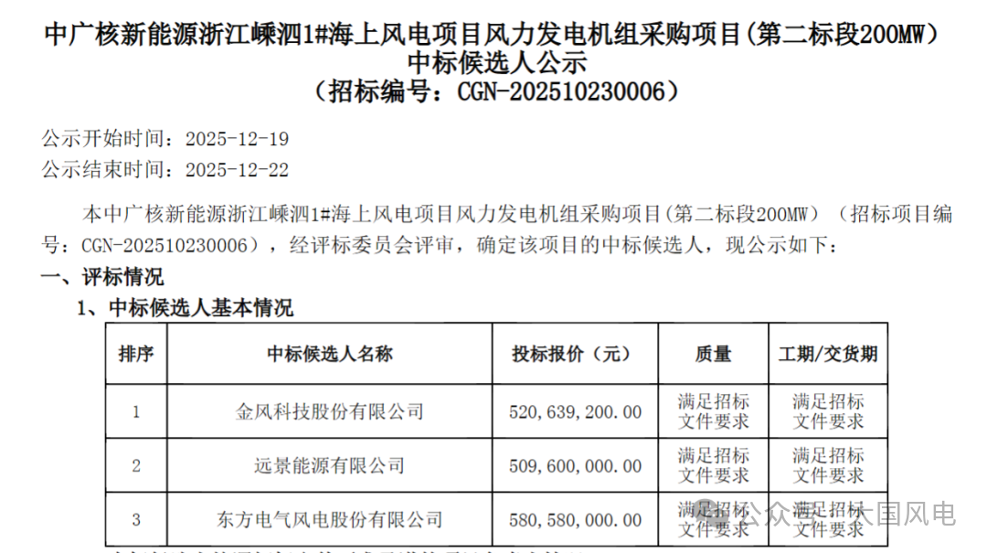 1766541370887.png 1766541370887.png