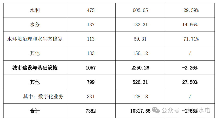 微信图片_2025-12-29_104832_383.png 微信图片_2025-12-29_104832_383.png