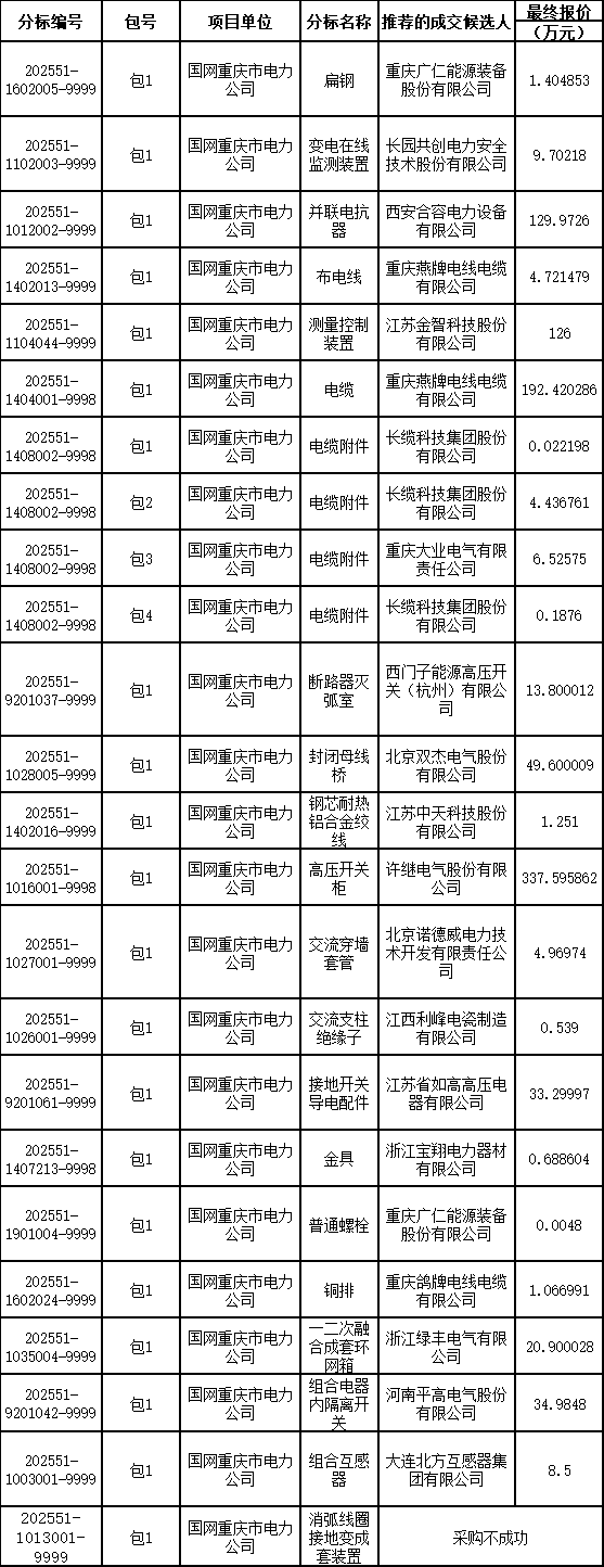 微信图片_20250225112138.png