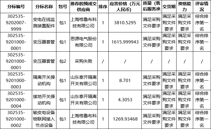 微信图片_20250326092929.png