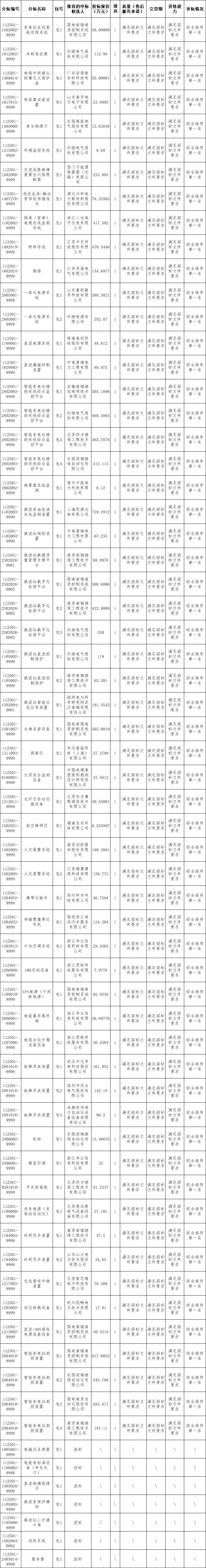 微信图片_20250310165312.png