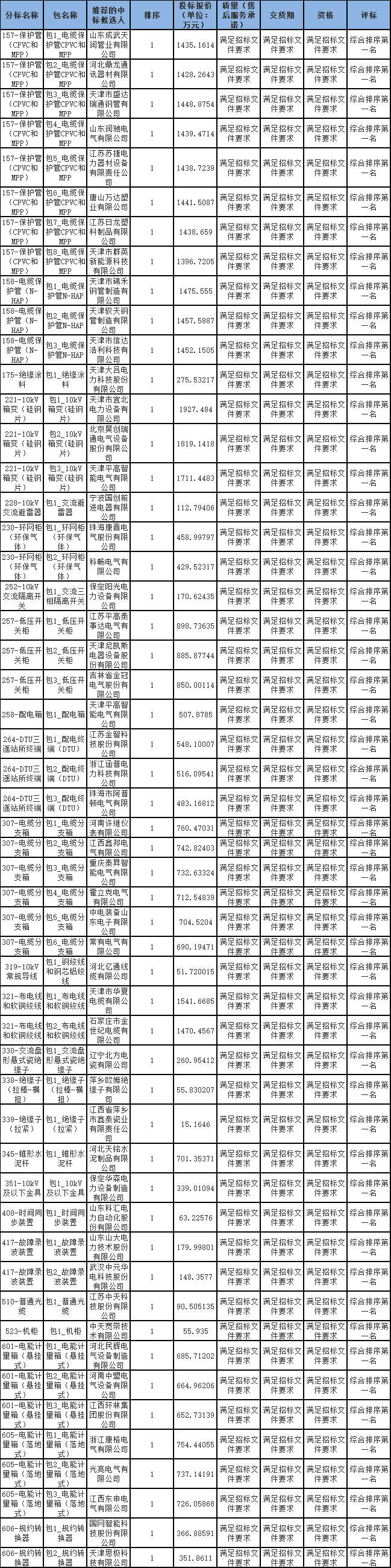 企业微信截图_17459047934632.png