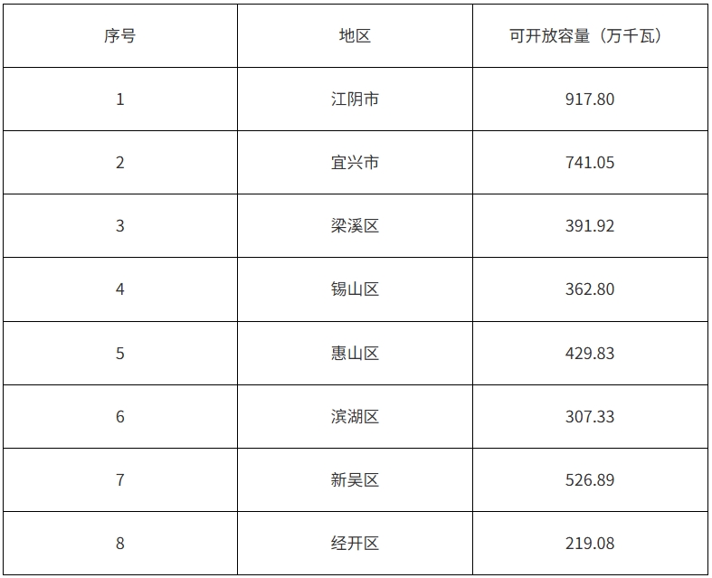 微信截图_20250428093532.png