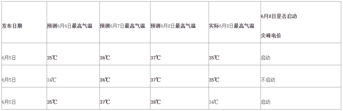 微信截图_20250506084736.png