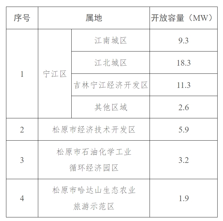 微信截图_20250519104319.png