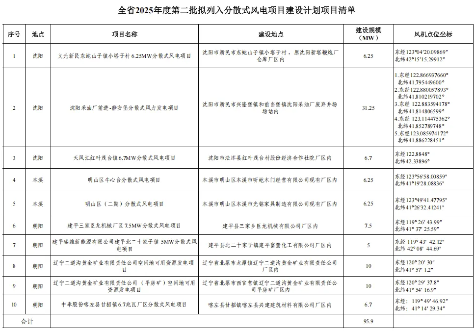 微信图片_20250523094428.png