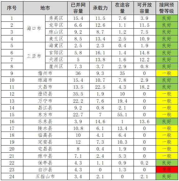 微信截图_20250512082308.png