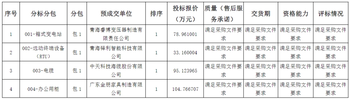 微信截图_20250430114437.png