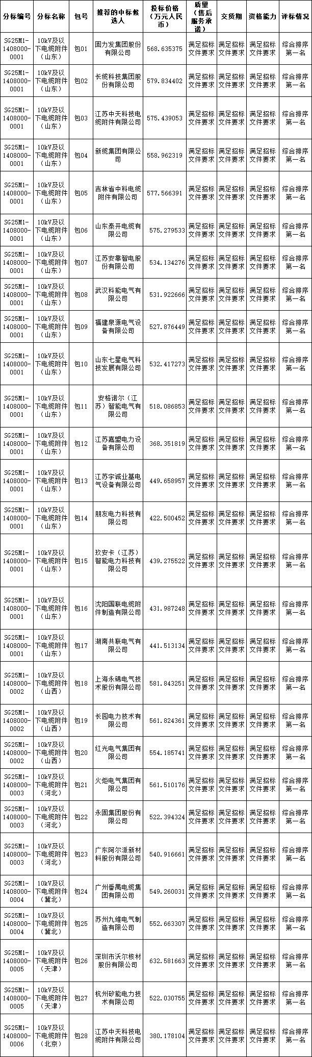 微信图片_20250529101615.png