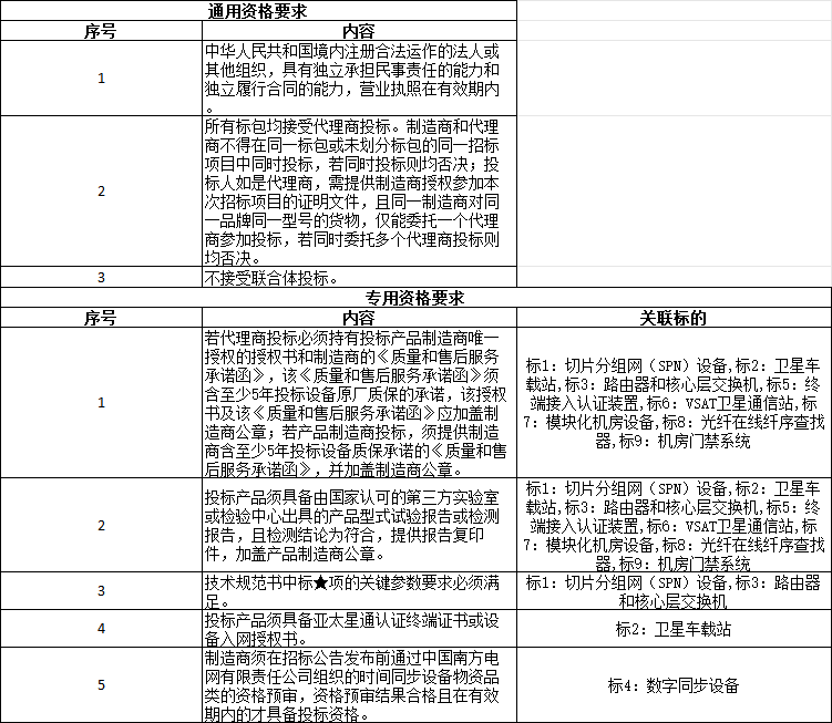 微信图片_20250528112545.png