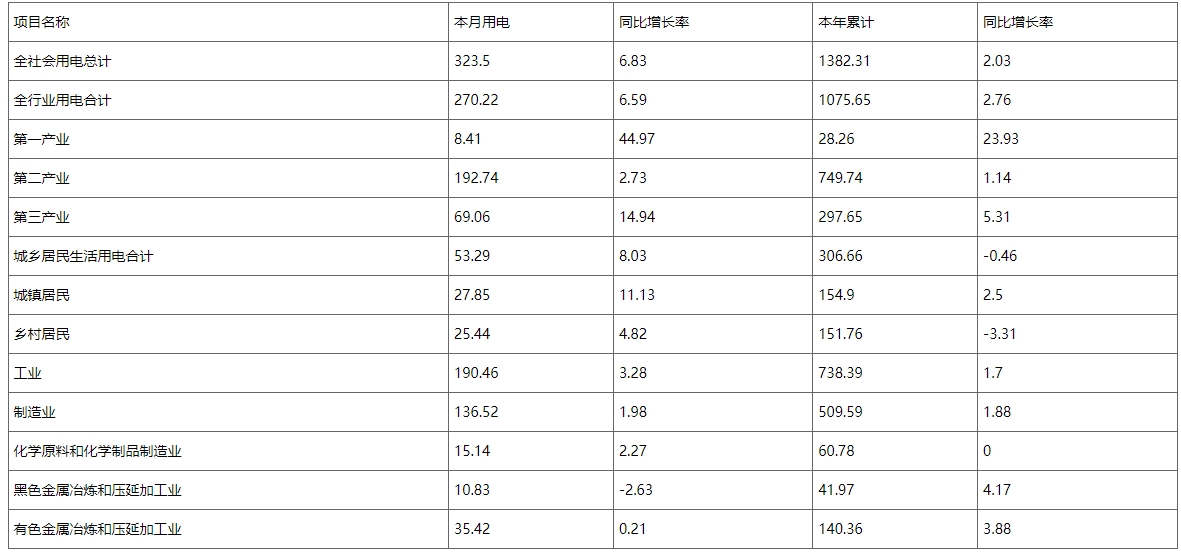微信截图_20250520084749.png