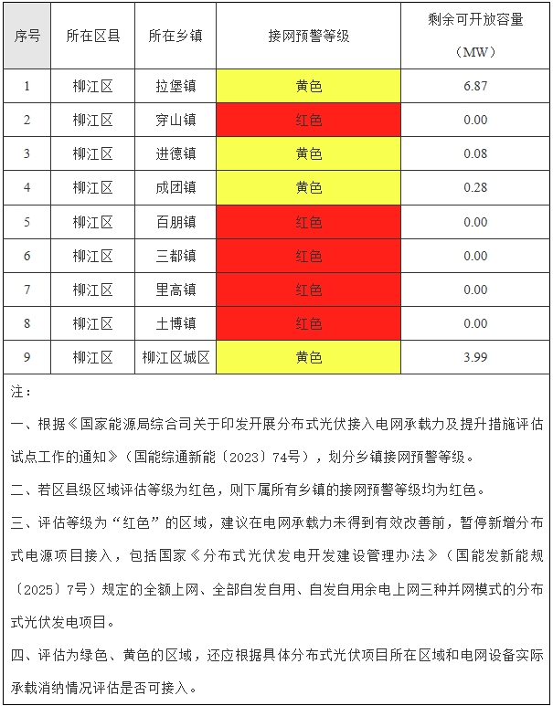 微信截图_20250526092647.png