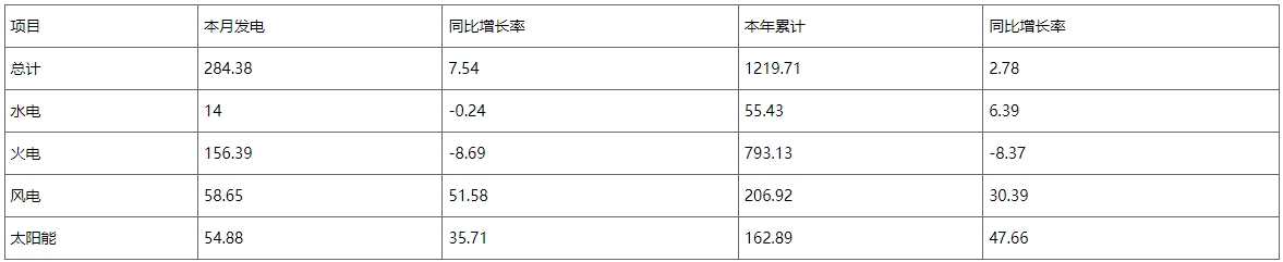 微信截图_20250520084730.png