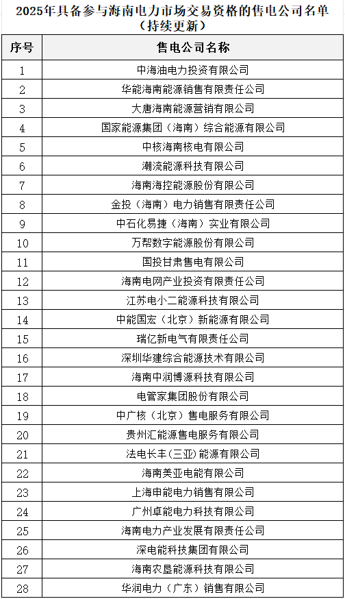 搜狗高速浏览器截图20250612095002(1).png