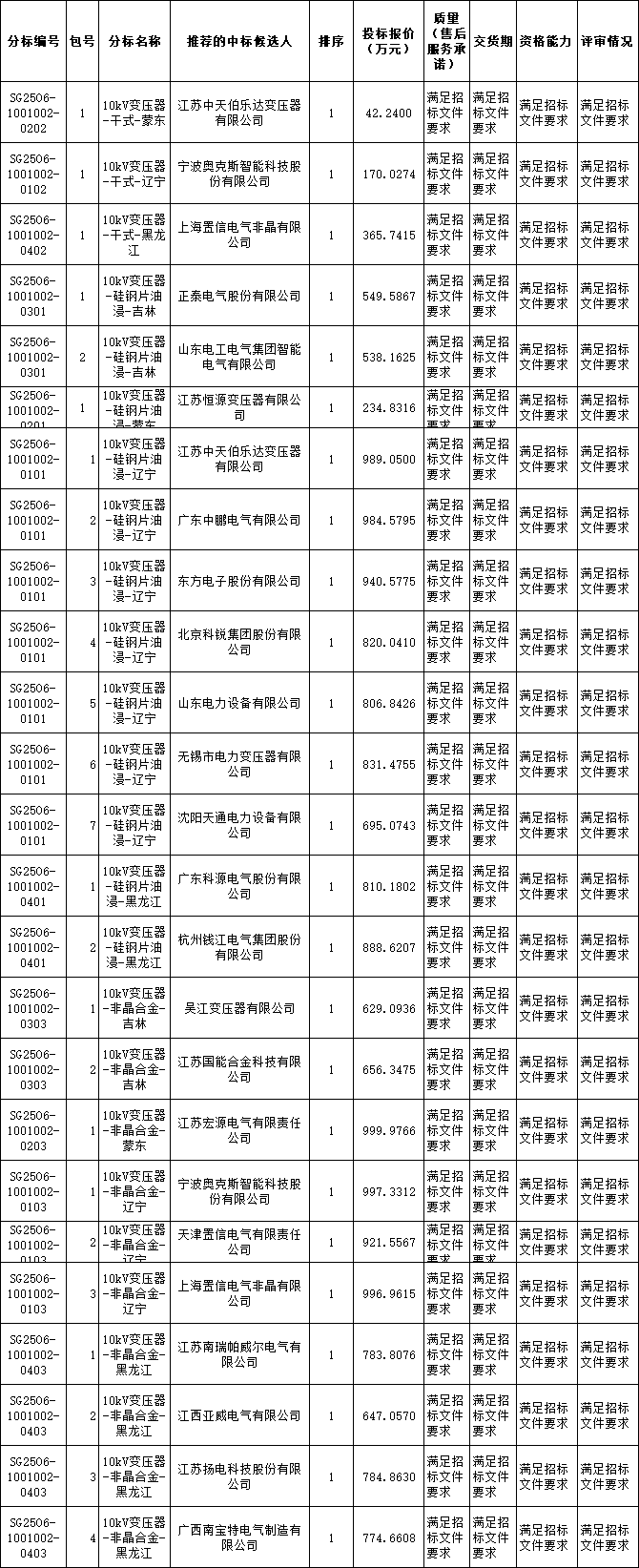 微信图片_20250612095932.png