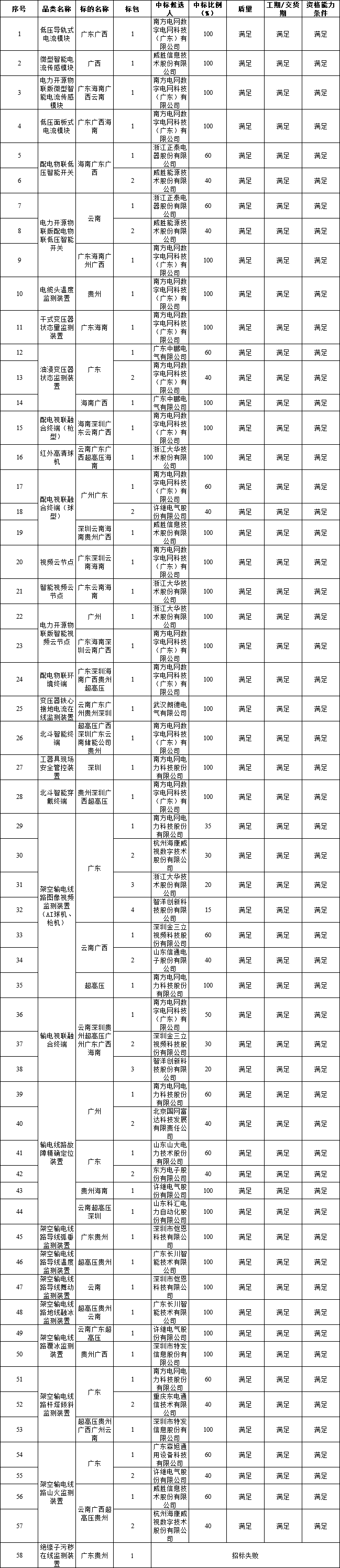 微信图片_20250612114054.png