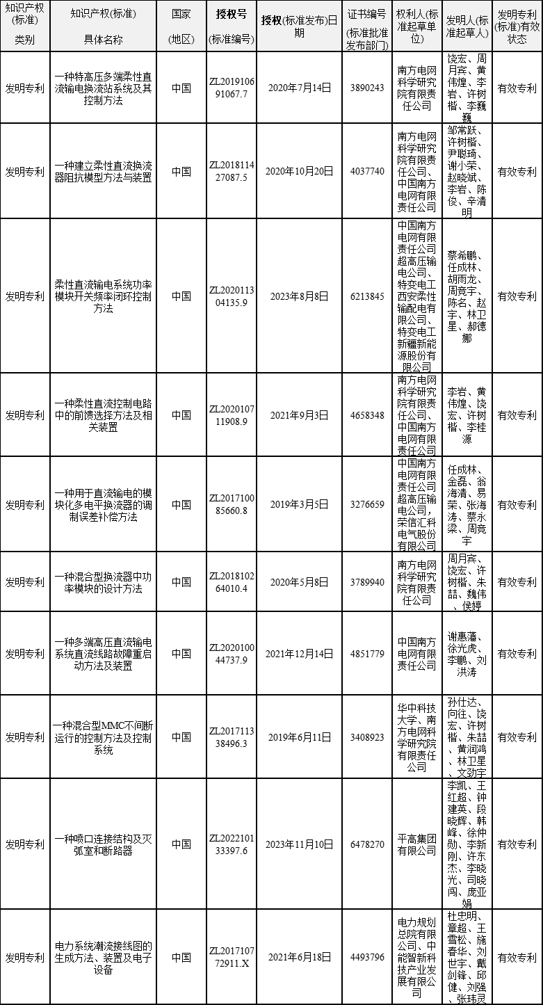 企业微信截图_17502937566277.png
