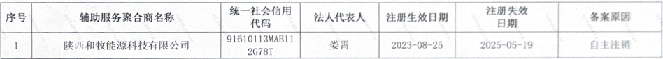 微信截图_20250610091459.png
