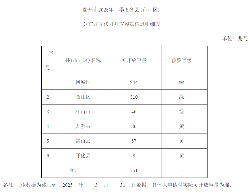 99企业微信截图_20250625092436.png