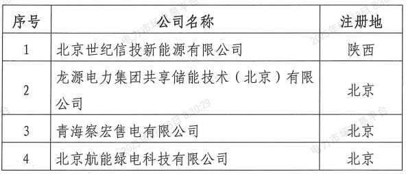 陕西.png