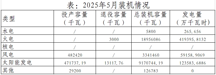 微信截图_20250624111841.png