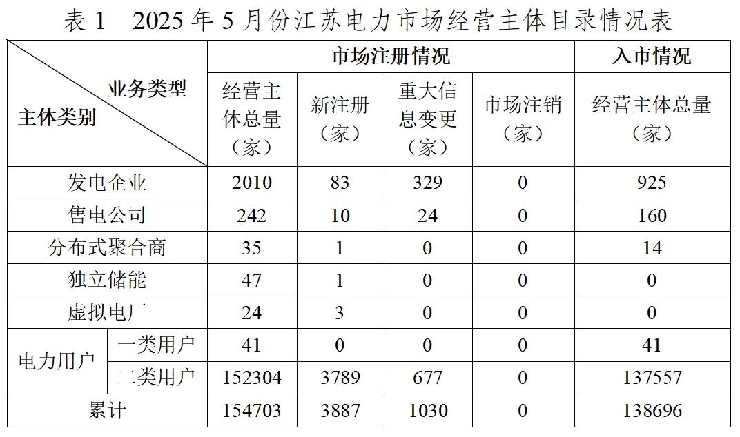 江苏.jpg