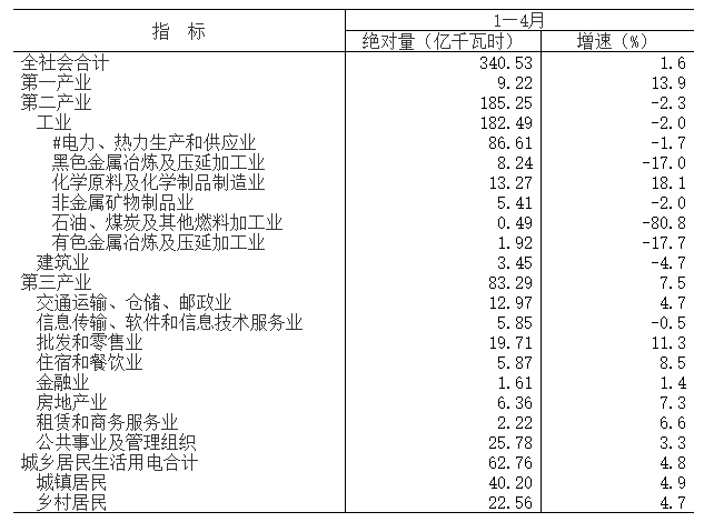 微信截图_20250616085814.png