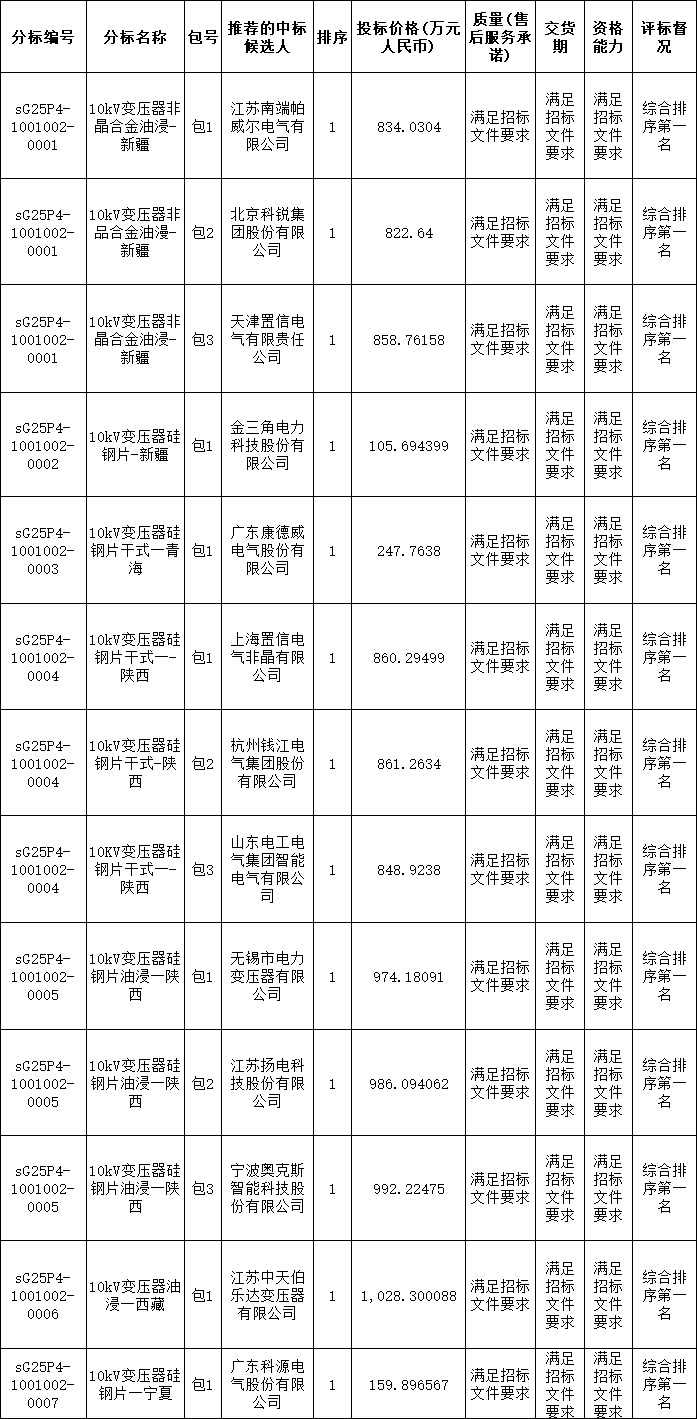 微信图片_20250609111322.png