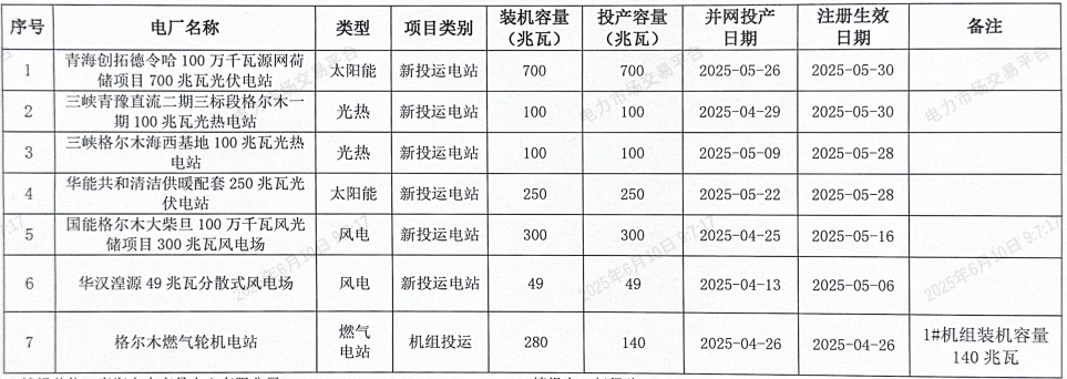 微信截图_20250610091024.png