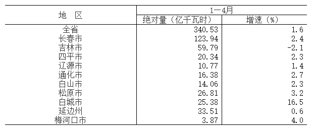 微信截图_20250616085821.png