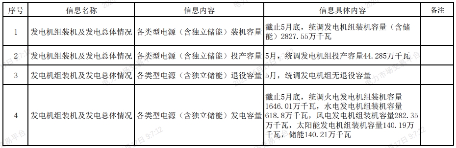 微信截图_20250617090723.png