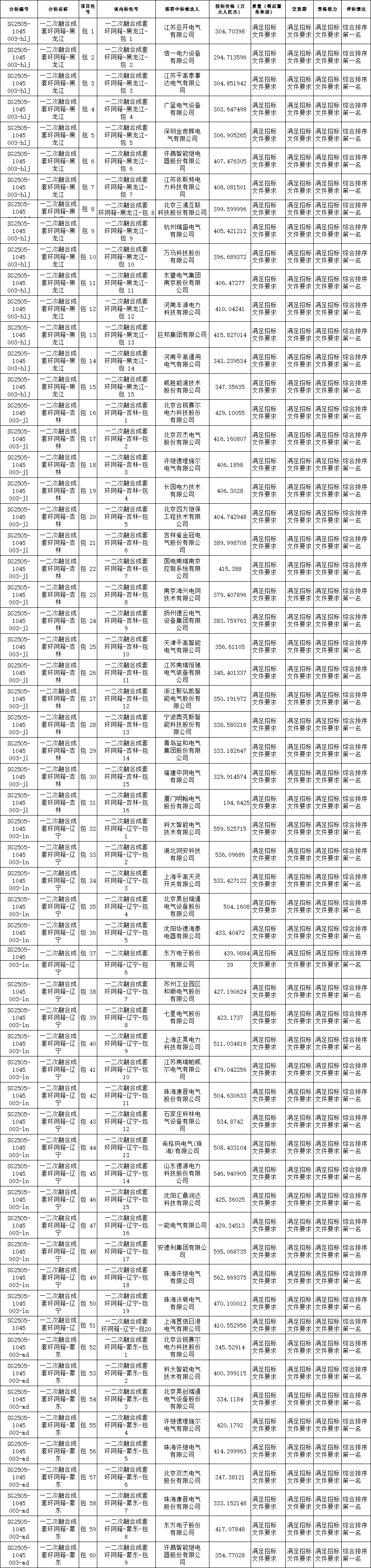 微信图片_20250609162115.png