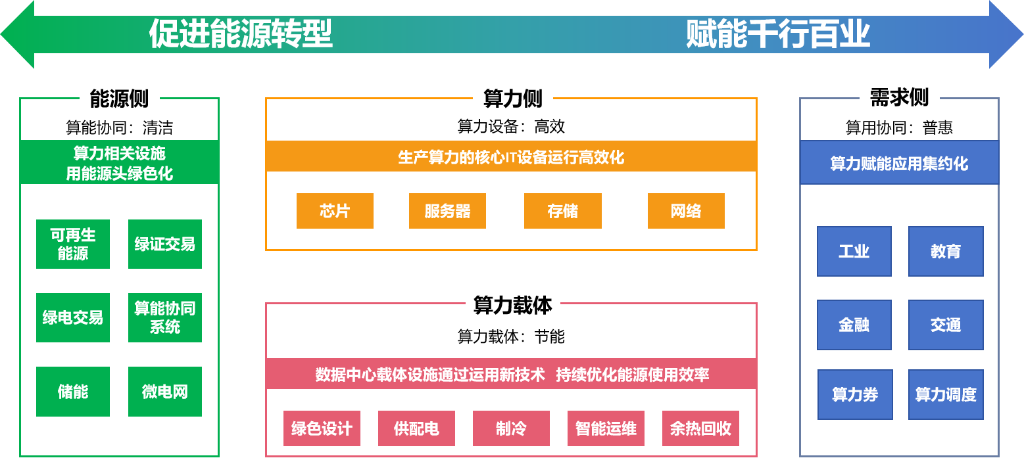 2025071265b91f4e248c453ab9ca917106393f0d_d11f3aa4dee14320b66cfa9f4f3e63da.png