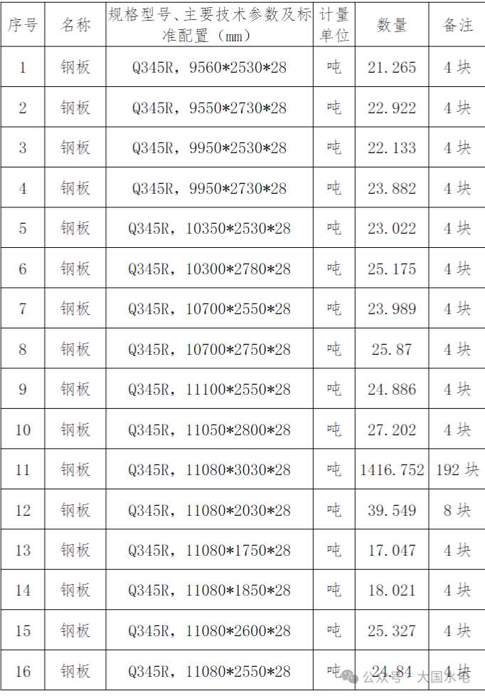 微信图片_20250704113600.png