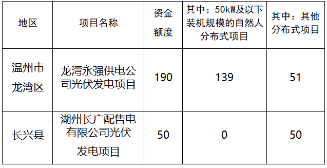 企业微信截图_20250630120801.png